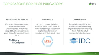 83
TOP REASONS FOR PILOT PURGATORY
Complex, heterogeneous
environments and
unconnected machines
keep 85% of companies in
pilot stage for longer than a
year
HETEROGENEOUS DEVICES
Ad hoc connectivity is a
root cause of data siloes in
industrial settings; successful
digital transformation
requires an integrated view
SILOED DATA CYBERSECURITY
Security is one of the top
three concerns keeping
organizations from moving
from PoC to a full
production deployment.
 