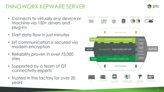 87
• Connects to virtually any device or
machine via 150+ drivers and
plug-ins
• Start data flow in just minutes
• IoT communication is secured via
modern encryption
• Reliability proven in over 75,000
sites
• Supported by a team of OT
connectivity experts
• Trusted in the factory for over 20
years
THINGWORX KEPWARE SERVER
 