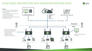 90
EDGE-BASED ARCHITECTURE WITH THINGWORX KEPWARE EDGE
TKE Server Embedded in
hardware running Linux
OS for local data
collection and
analytics, directly
connected to devices
Enterprise
Field
Wellsite 2
SCADA Operations AlwaysOn™
MQTT
REST
OPC UA
Measurement/Gas Balancing
CFX, CSV, ODBC
Wellsite 1 Wellsite N
OPC UA
Benefits
- More efficient Publish/Subscribe
and secure encrypted protocols
across the WAN
- Local storage to lessen data loss
From network outages
- Reduced data flow for
IoT/Analytics in the cloud or enterprise
- Local analytics/AR
Field HMI and/or local
analytics
 