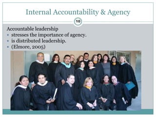 Internal Accountability & Agency
                               10

Accountable leadership
 stresses the importance of agency.
 is distributed leadership.
 (Elmore, 2005)
 