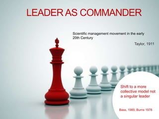 LEADER AS COMMANDER
Taylor, 1911
Scientific management movement in the early
20th Century
Shift to a more
collective model not
a singular leader
Bass, 1985; Burns 1978
 