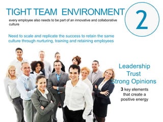 TIGHT TEAM ENVIRONMENT
2every employee also needs to be part of an innovative and collaborative
culture
Need to scale and replicate the success to retain the same
culture through nurturing, training and retaining employees
3 key elements
that create a
positive energy
Leadership
Trust
Strong Opinions
 