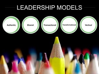 Authentic Shared Transactional Transformational Vertical
LEADERSHIP MODELS
 