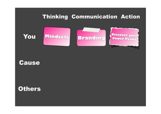 Thinking Communication Action


 You
                               Discover your
         Mindsets   Branding   Power Peaks




Cause



Others
 
