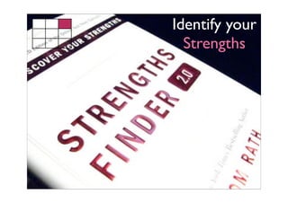 Identify your
  Strengths
 