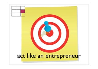 act like an entrepreneur
 
