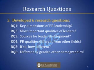 RQsResearch Questions213.  Developed 6 research questions:RQ1:  Key dimensions of PR leadership?	RQ2:  Most important qualities of leaders?	RQ3:  Sources for leader development?	RQ4:  PR qualities different from other fields?	RQ5:  If so, how different?	RQ6:  Different by gender, other demographics?
