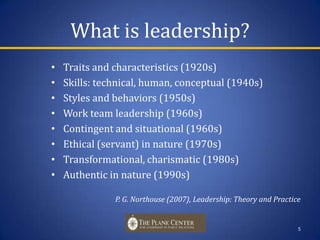 What is leadership?Traits and characteristics (1920s)Skills: technical, human, conceptual (1940s)Styles and behaviors (1950s)Work team leadership (1960s)Contingent and situational (1960s)Ethical (servant) in nature (1970s)Transformational, charismatic (1980s)Authentic in nature (1990s)			P. G. Northouse (2007), Leadership: Theory and Practice5