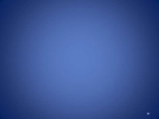 The Plank Center studies in leadership and communication management57