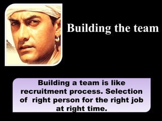 Building the team



     Building a team is like
     Building a team is like
recruitment process. Selection
recruitment process. Selection
of right person for the right job
of right person for the right job
          at right time.
          at right time.
 