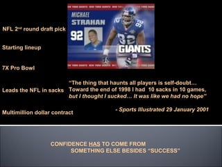 NFL 2nd round draft pick


Starting lineup


7X Pro Bowl

                       “The thing that haunts all players is self-doubt…
Leads the NFL in sacks Toward the end of 1998 I had 10 sacks in 10 games,
                       but I thought I sucked… It was like we had no hope”

                                         - Sports Illustrated 29 January 2001
Multimillion dollar contract




                   CONFIDENCE HAS TO COME FROM
                         SOMETHING ELSE BESIDES “SUCCESS”
 