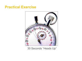 30 Seconds “Heads Up”
 