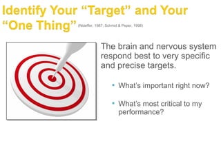 (Nideffer, 1987; Schmid & Peper, 1998)




             The brain and nervous system
             respond best to very specific
             and precise targets.

                    What’s important right now?

                    What’s most critical to my
                       performance?
 