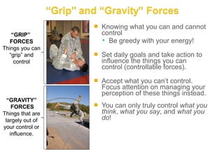    Knowing what you can and cannot
   “GRIP”             control
   FORCES              Be greedy with your energy!
Things you can
  “grip” and         Set daily goals and take action to
    control           influence the things you can
                      control (controllable forces).
                     Accept what you can’t control.
                      Focus attention on managing your
                      perception of these things instead.
  “GRAVITY”
    FORCES           You can only truly control what you
Things that are       think, what you say, and what you
 largely out of       do!
your control or
   influence.
 