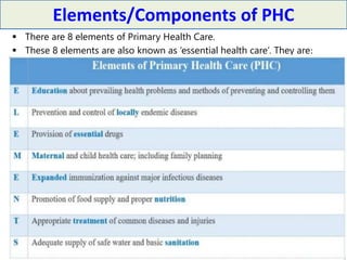 Elements/Components of PHC
 There are 8 elements of Primary Health Care.
 These 8 elements are also known as ‘essential health care’. They are:
 