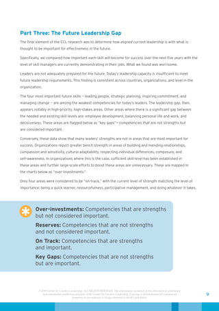 Part Three: The Future Leadership Gap
The final element of the CCL research was to determine how aligned current leadership is with what is
thought to be important for effectiveness in the future.

Specifically, we compared how important each skill will become for success over the next five years with the
level of skill managers are currently demonstrating in their jobs. What we found was worrisome.

Leaders are not adequately prepared for the future. Today’s leadership capacity is insufficient to meet
future leadership requirements. This finding is consistent across countries, organizations, and level in the
organization.

The four most important future skills — leading people, strategic planning, inspiring commitment, and
managing change — are among the weakest competencies for today’s leaders. The leadership gap, then,
appears notably in high-priority, high-stakes areas. Other areas where there is a significant gap between
the needed and existing skill levels are: employee development, balancing personal life and work, and
decisiveness. These areas are flagged below as “key gaps”— competencies that are not strengths but
are considered important.

Conversely, these data show that many leaders’ strengths are not in areas that are most important for
success. Organizations report greater bench strength in areas of building and mending relationships,
compassion and sensitivity, cultural adaptability, respecting individual differences, composure, and
self-awareness. In organizations where this is the case, sufficient skill-level has been established in
these areas and further large-scale efforts to boost these areas are unnecessary. These are mapped in
the charts below as “over-investments.”

Only four areas were considered to be “on-track,” with the current level of strength matching the level of
importance: being a quick learner, resourcefulness, participative management, and doing whatever it takes.




         Over-investments: Competencies that are strengths
         but not considered important.
         Reserves: Competencies that are not strengths
         and not considered important.
         On Track: Competencies that are strengths
         and important.
         Key Gaps: Competencies that are not strengths
         but are important.



           © 2009 Center for Creative Leadership. ALL RIGHTS RESERVED. The information contained in this document is proprietary
              and confidential intellectual property of the Center for Creative Leadership. Copying or redistribution for commercial   9
                                         purposes of any material or design elements is strictly prohibited.
 