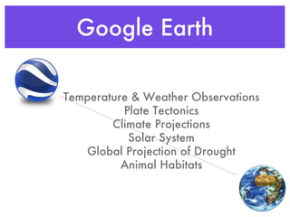 Google Earth Temperature & Weather Observations Plate Tectonics Climate Projections Solar System Global Projection of Drought Animal Habitats 
