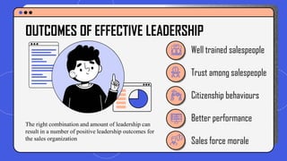 Well trained salespeople
Trust among salespeople
Better performance
Citizenship behaviours
OUTCOMES OF EFFECTIVE LEADERSHIP
Sales force morale
The right combination and amount of leadership can
result in a number of positive leadership outcomes for
the sales organization
 