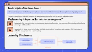Leadership in a Salesforce Context
“Leadership is a process in which one person influences other people’s behaviour towards the accomplishment of specific goals.”
Central to every effective leadership is keeping the organization’s vision in line with the decision making processes.
Why leadership is important for salesforce management?
01 Salespeople often work in a solitary environment and face continual rejections from customers. This often leaves them feeling
discouraged and dissatisfied.
02 Salespeople are spread across territories and thereby do not have direct contact with sales managers. This often makes it
difficult to manage them from a remote setting.
Leadership Effectiveness
Leadership Style
Personal
Characteristics
Managerial Skills
Situation
Leadership
Effectiveness
 