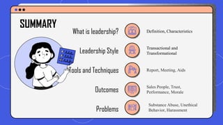 Sales People, Trust,
Performance, Morale
What is leadership? Definition, Characteristics
Leadership Style
Transactional and
Transformational
Outcomes
Tools and Techniques Report, Meeting, Aids
SUMMARY
Problems
Substance Abuse, Unethical
Behavior, Harassment
 
