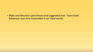 • Blake and Mouton's grid theory and suggested that 'Team Style'
behaviour was very reasonable in an 'ideal world'.
 