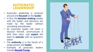 Leadership_Group 1.pptx