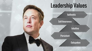 Elon Musk- Visionary, Leader, Entrepreneur