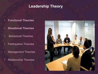 • Functional Theories
• Situational Theories
• Behavioral Theories
• Participative Theories
• Management Theories
• Relationship Theories
Leadership Theory
 