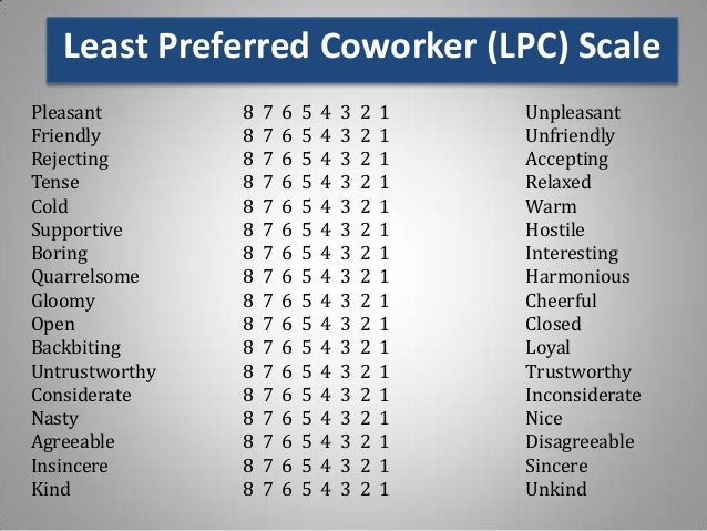 How To Determine Your Own Lpc Score? – GOVREZ