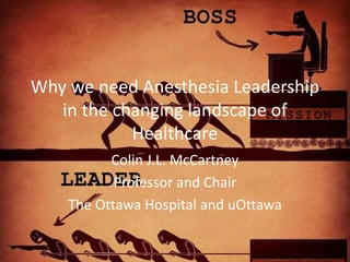 Why we need Anesthesia Leadership
in the changing landscape of
Healthcare
Colin J.L. McCartney
Professor and Chair
The Ottawa Hospital and uOttawa
 