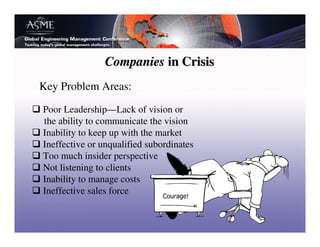 Companies in Crisis
Key Problem Areas:

Poor Leadership—Lack of vision or
the ability to communicate the vision
Inability to keep up with the market
Ineffective or unqualified subordinates
Too much insider perspective
Not listening to clients
Inability to manage costs
Ineffective sales force
 