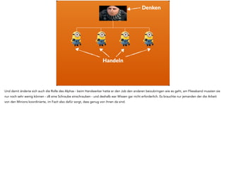 Skalieren? Check. 
Und was uns ITlern natürlich gefällt - dieses Prinzip kann man auf sich selbst anwenden. Es ist rekursiv. Und es skaliert. Das konnte man bei Handwerkern 
nicht, weil man die Leute erst über Jahre schulen musste, am Fliessband war das nicht erforderlich. 
! 
Wer hat ein derartiges Organigram bei sich im Unternehmen? 
 