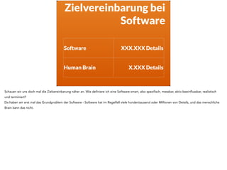 Eins von den 
XXX.XXX 
Details 
ist 
das Detail, das das Ziel 
unrealistisch macht 
Und das gemeine: Da gibt es das eine Detail, dass sowohl nicht aktiv beeinflussbar als auch nicht realistisch ist. Kennt jemand das Logo? Genau, das ist 
das Logo von Shellshock. Wer setzt in seinen Systemen alles Bash ein? Wer hat Shellshock vorher beachtet? Genau, niemand ausser die NSA. Also? 
 