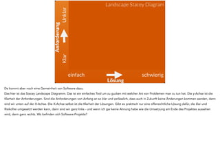 Kompli ziert 
Chaotisch 
einfach schwierig 
Klar Unklar 
Anforderung 
Lösung 
Einfach 
Komplex 
Und das sind die Bereiche des Stacey-Diagrams. Links unten befindet sich einfach - wenn ich sowohl klar weiss was ich zu liefern habe als auch wie ich das 
mache, dann ist das offensichtlich einfach. Wenn zwar die Lösung einfach ist, aber die Anforderungen unklar, dann habe ich es mit einem komplizierten 
Problem zu tun - ich muss mich mit den ganzen Stakeholdern auseinander setzen, was genau gebraucht wird. Wenn die Anforderungen zwar klar sind, die 
Umsetzung aber umständlich ist, dann ist es ebenfalls kompliziert - und ich muss erst mal die Technik analysieren, damit ich weiss, wie die Lösung 
aussehen kann. 
Wenn ich weder weiss wie die Anforderungen genau sind noch wie die Lösung aussieht sind wir im chaotischen Bereich. Und bei Software sind wir meist 
im komplexen. Aber was bedeutet komplex? 
 