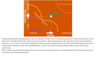 Einfach 
Einfach 
Chaotisch 
Einfach 
Komplex 
Kompliziert 
Komplex 
Weiss jemand, was ein komplexes System ist? 
Zunächst einmal besteht ein komplexes System aus mehreren Elementen. Diese Elemente selbst können ebenfalls komplex sein - aber auch einfach, 
kompliziert oder chaotisch. Und sie verhalten sich jeweils individuell. 
 