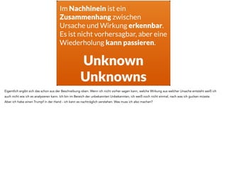 Probieren 
Erkennen 
Reagieren 
Emergente 
Praktiken 
Komplex 
Konkret führt also kein anderer Weg um das Anfangen herum, und erst im Verlauf der Arbeit sammle ich Erfahrungen welche Ursachen welche Wirkungen 
haben. Wenn ich erkannt habe dass eine Ursache eine bestimmte Wirkung hatte nutze ich sie als Reaktion immer dann, wenn ich diese Wirkung brauche. 
Und auf diese Weise ergeben sich emergente Praktiken, mit denen ich einen gewünschten Effekt erreichen kann. 
 