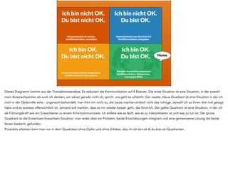„Management-Tax“ 
Die Kosten der Aufrechterhaltung 
der virtuellen offiziellen Welt. 
Das Resultat von dieser Unterscheidung zwischen dem offiziellen und dem wirklichen ist Politik. Wer ist in einem Konzern oder arbeitet für einen Konzern? 
Wer hat schon mal in einem anderen Budget oder Auftrag etwas untergemogelt, was zwar sinnvoll war, aber nicht offiziell zu bekommen war? Genau. Nur 
weil es funktioniert heisst es noch nicht, dass es auch wirklich gut funktioniert. Gerhard Wohland nennt das die Hinterbühne, die dann übernimmt, wenn 
die Vorderbühne versagt.Wen stört das, eigentlich? Genau - sie macht unsere Arbeit nicht schneller, und erschwert uns sogar das richtige zu tun. Gary 
Hamel nennt das Management-Tax. 
 