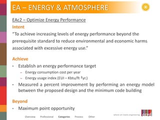 Leadership in Energy and Environmental Design | PPTX