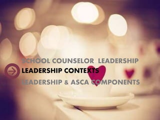 SCHOOL COUNSELOR LEADERSHIP
LEADERSHIP CONTEXTS
LEADERSHIP & ASCA COMPONENTS
 