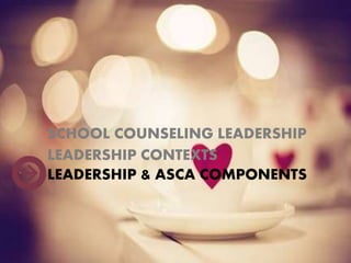 SCHOOL COUNSELING LEADERSHIP
LEADERSHIP CONTEXTS
LEADERSHIP & ASCA COMPONENTS
 