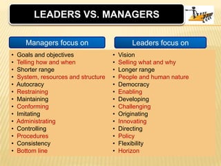    Authority doesn’t equal influence.