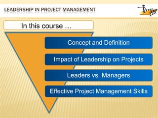 Leadership in project managementIn this course …