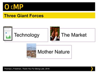 Three Giant Forces
Technology The Market
Mother Nature
Thomas L Friedman, Thank You For Being Late, 2016
 