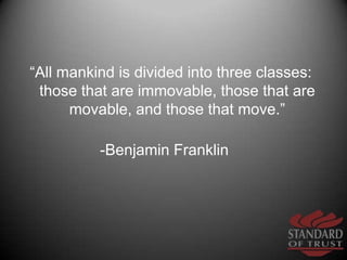 “All mankind is divided into three classes: those that are immovable, those that are movable, and those that move.”<br />-...