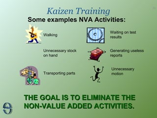 Leadership institute lean kaizen briefing 8 16 13 handout | PPT