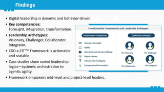 Leadership in the Digital Era - AI Native CXO, emerging Roles.pdf