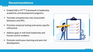 Leadership in the Digital Era - AI Native CXO, emerging Roles.pdf