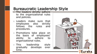 Leadership_Introduction