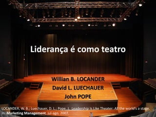 Liderança é como teatro


                                Willian B. LOCANDER
                                David L. LUECHAUER
                                      John POPE
LOCANDER, W. B.; Luechauer, D. L.; Pope, J. Leadership Is Like Theater: All the world’s a stage.
In: Marketing Management, jul-ago, 2007.
 