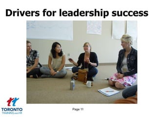 Page 11
Drivers for leadership success
 